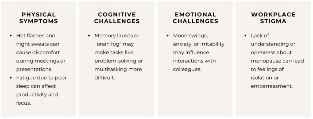 Menopause Symptoms in the Workplace​