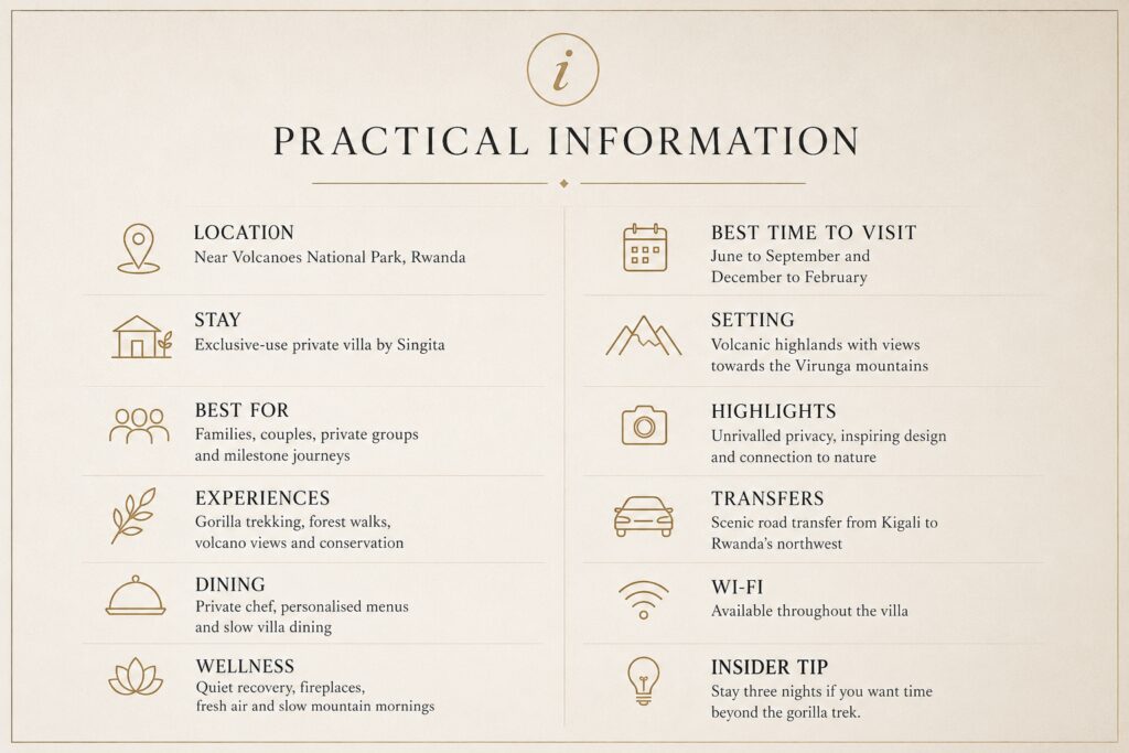 Practical information overview for Kataza House Rwanda including location, experiences, dining, wellness and travel details.